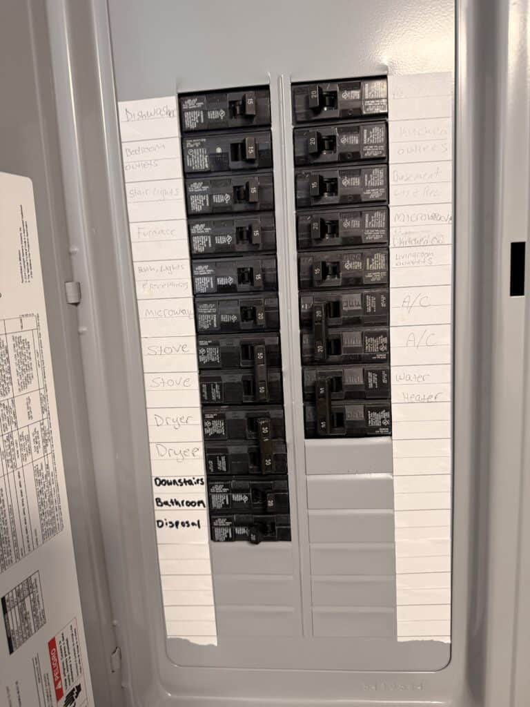 Electrical panel with organized circuit breakers for home electrical system.