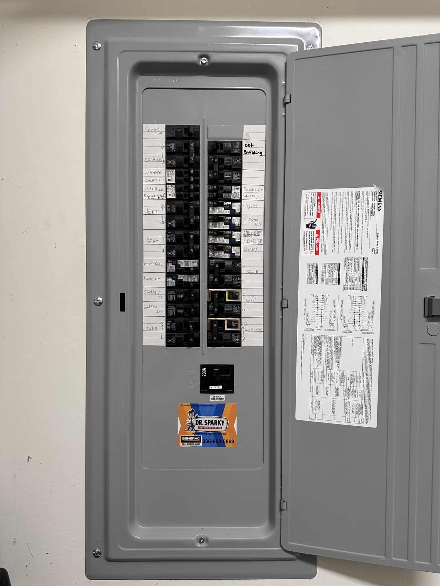 Electrical panel for residential service in various areas.